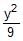 Hyperbola | Mathematics (Maths) for JEE Main & Advanced